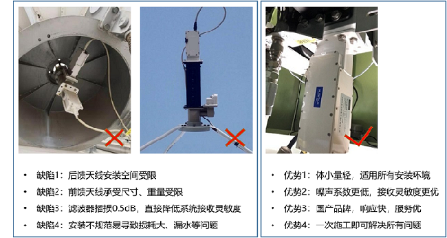 賀航達微電子CCBN2021展會圓滿結束